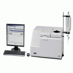 Isoperibol Calorimeter